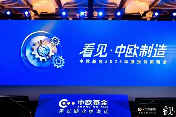 汇盈策略 资管行业迈向「工业化」：「中欧制造」的探索与实践
