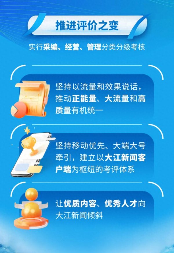 凡资配 这些主流媒体系统性变革, 都在变什么?